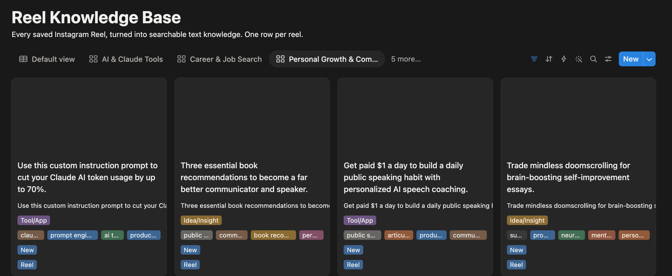 Knowledge base, gallery view